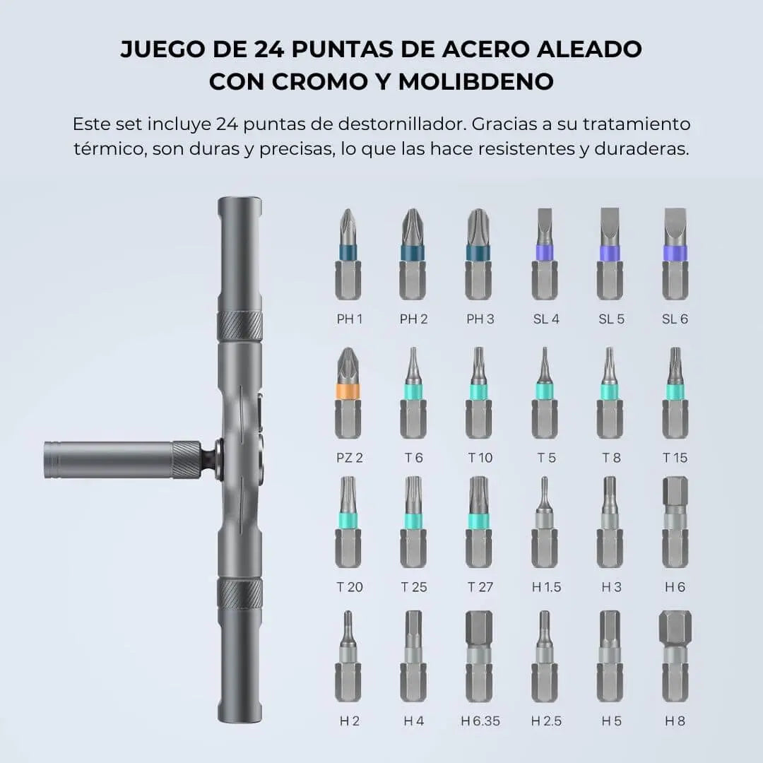 Kit Trinquete de Precisión - Pro24